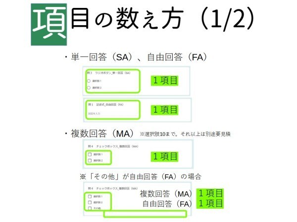 Excelでアンケート集計代行します 面倒な【データ加工、単純・クロス集計、グラフ化】します イメージ6