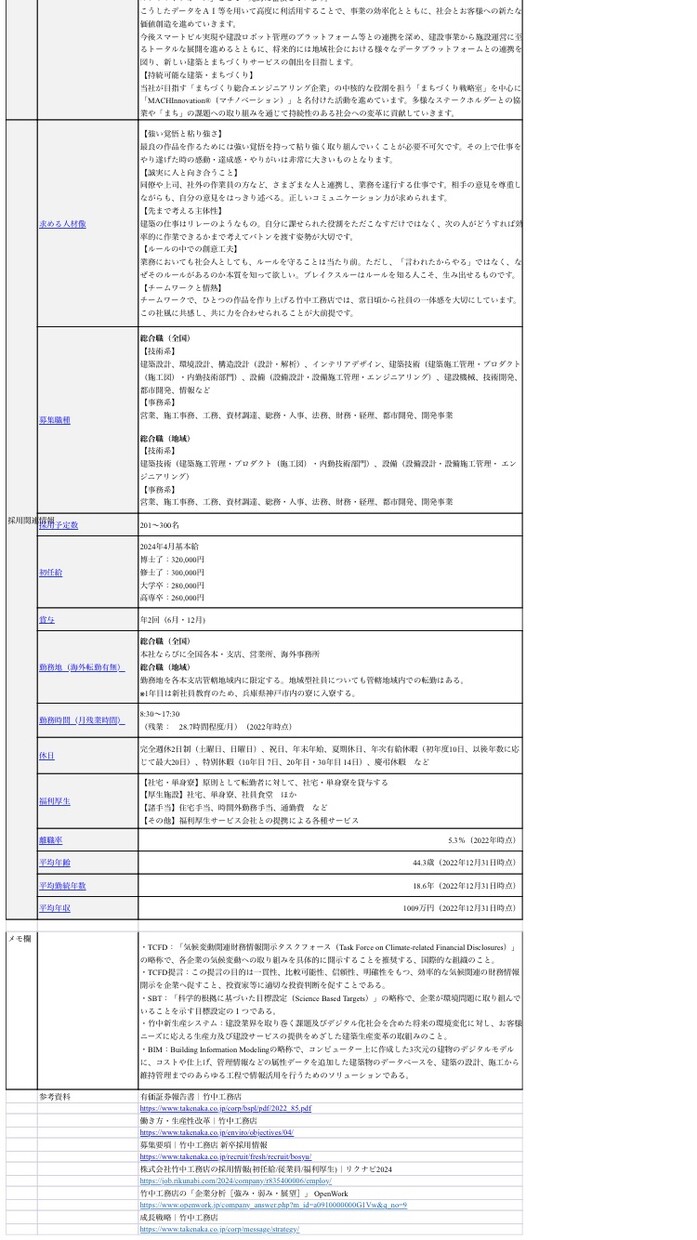 4企業の企業分析、企業研究をまとめていたします 〜時間を有効活用して選考対策に集中しませんか？〜 イメージ3