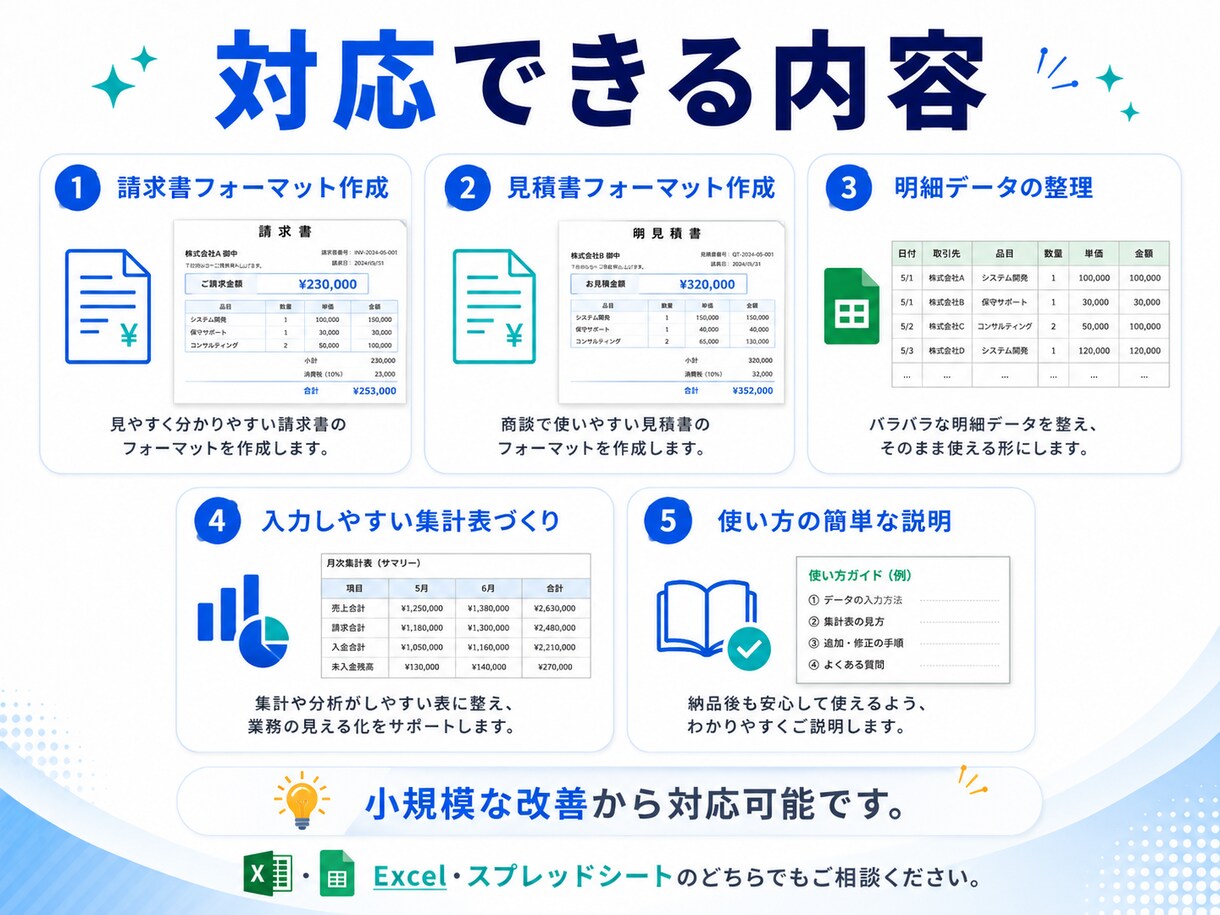 請求書・見積書まわりの自動化をします 小規模事業者の請求業務を実務目線で改善 イメージ4