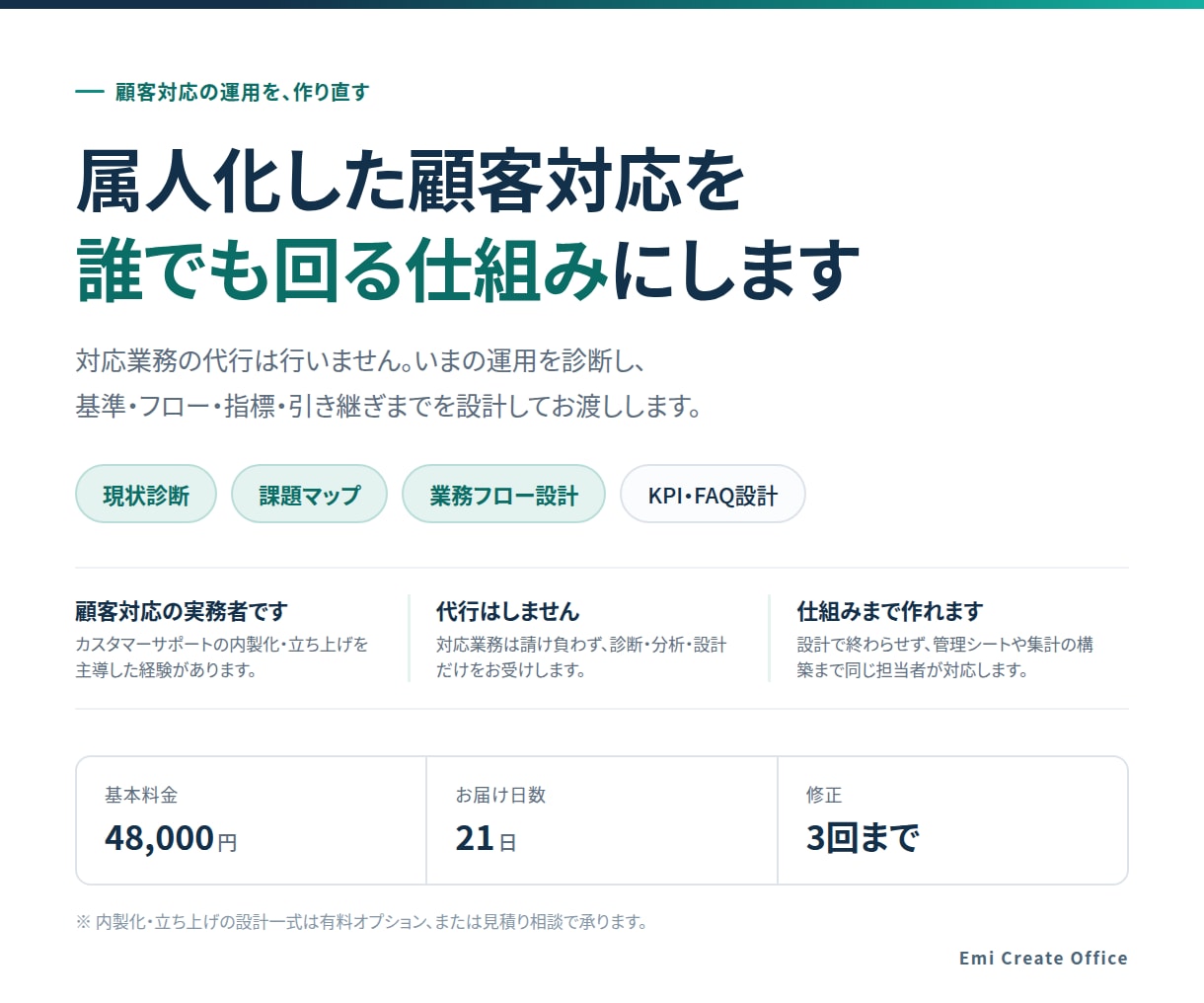 顧客対応の運用を診断し設計します 属人化した顧客対応を、誰でも回る仕組みにします イメージ1