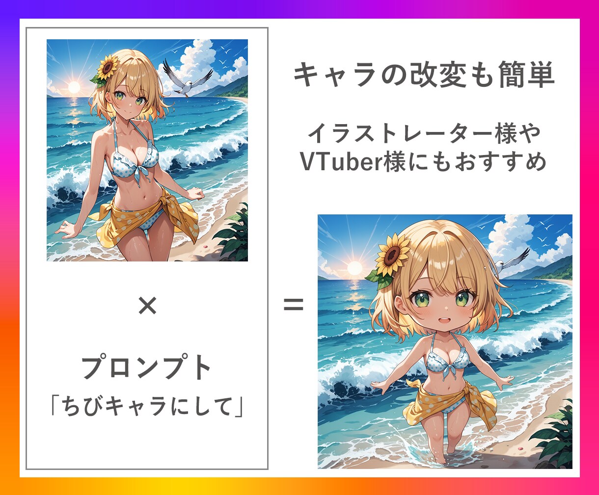 既存キャラ・商品をAIで改変！AIツール提供します LoRA不要！簡単に既存画像を改変できる次世代生成AIツール イメージ8