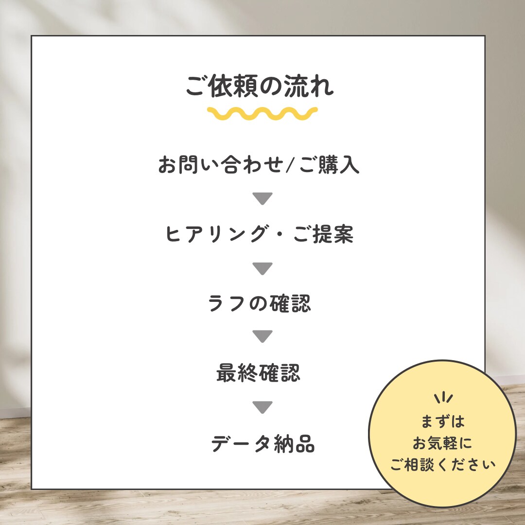 似顔絵で優しい時間をお届けいたします atelier NOAでホッとする作品に出会いませんか？ イメージ7