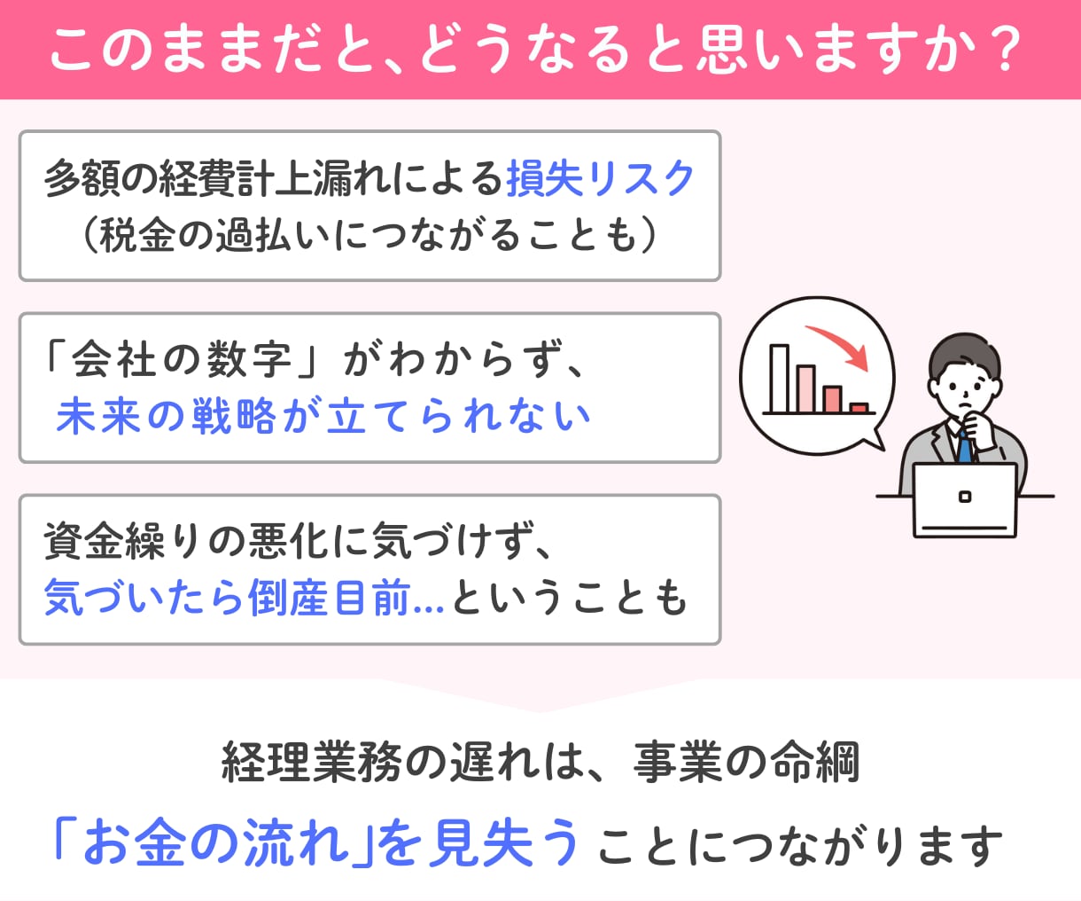 決算・確定申告前の方へ｜マネフォの記帳代行します マネーフォワード（MF）の記帳代行はお任せください イメージ3
