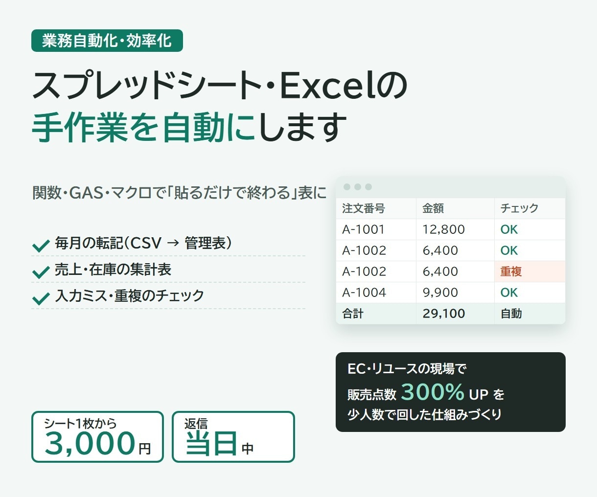 スプレッドシート・Excelの手作業を自動化します 関数・GAS・マクロで「貼るだけで終わる」表に イメージ1