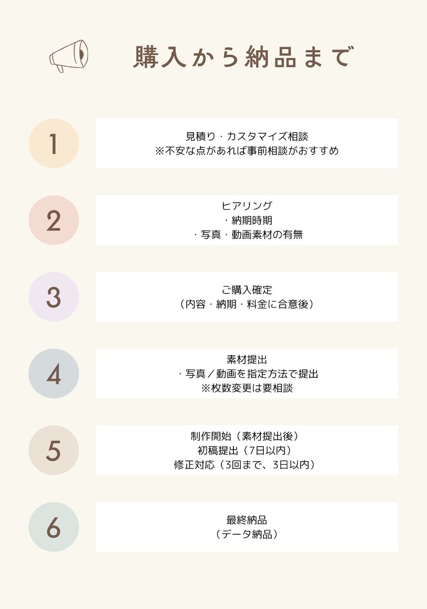 丸投げOK、結婚式オープニングムービー制作します 素材送るだけの丸投げでOK、全部お任せ イメージ1
