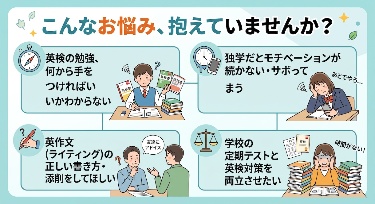 1ヶ月あなたの英語学習サポートします 英検・テスト前の英文法学習などあなたのお悩み解決します！ イメージ2