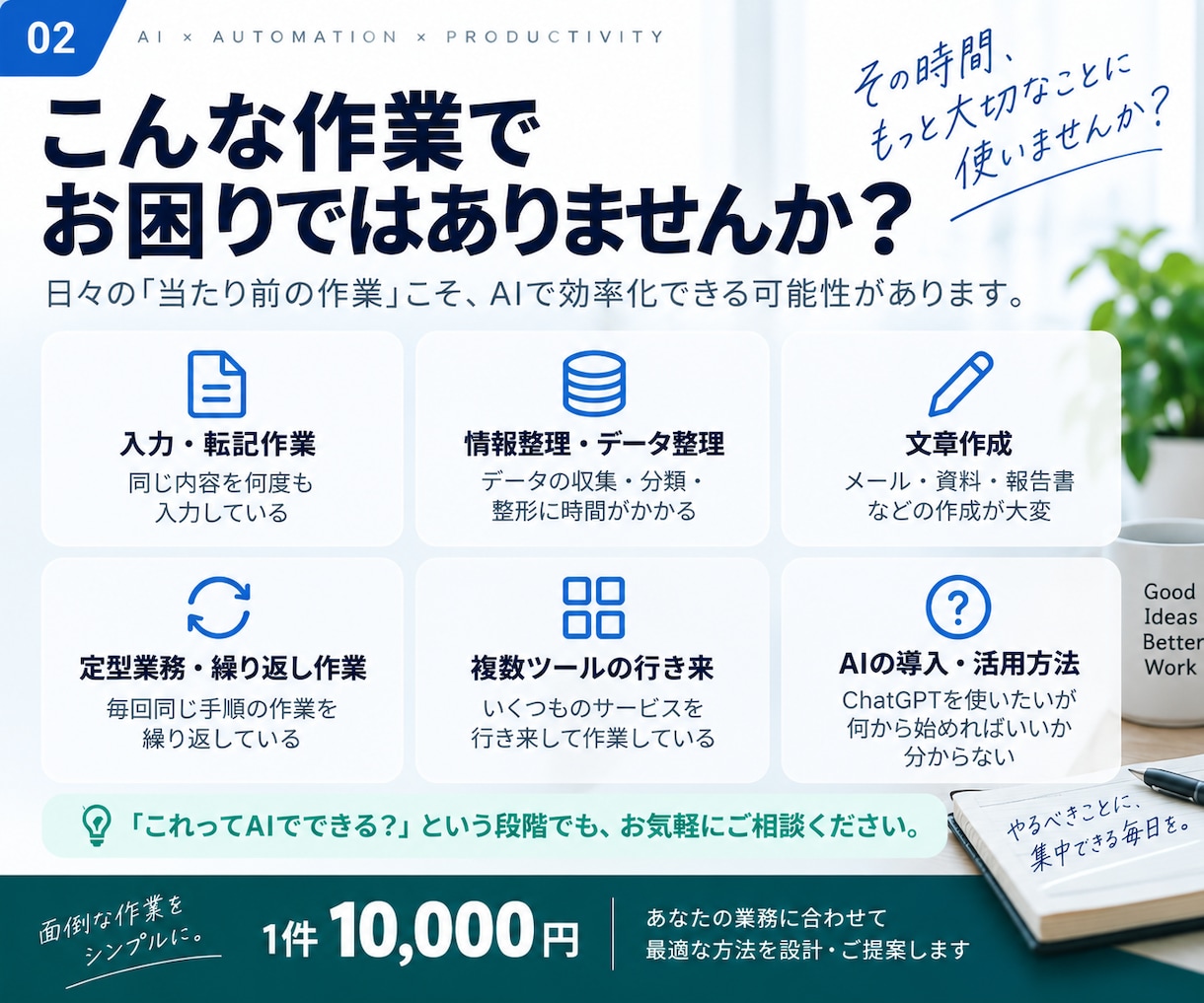 面倒な業務をAIで効率化しまます 毎日の繰り返し作業を、AIで減らす方法を設計します イメージ2