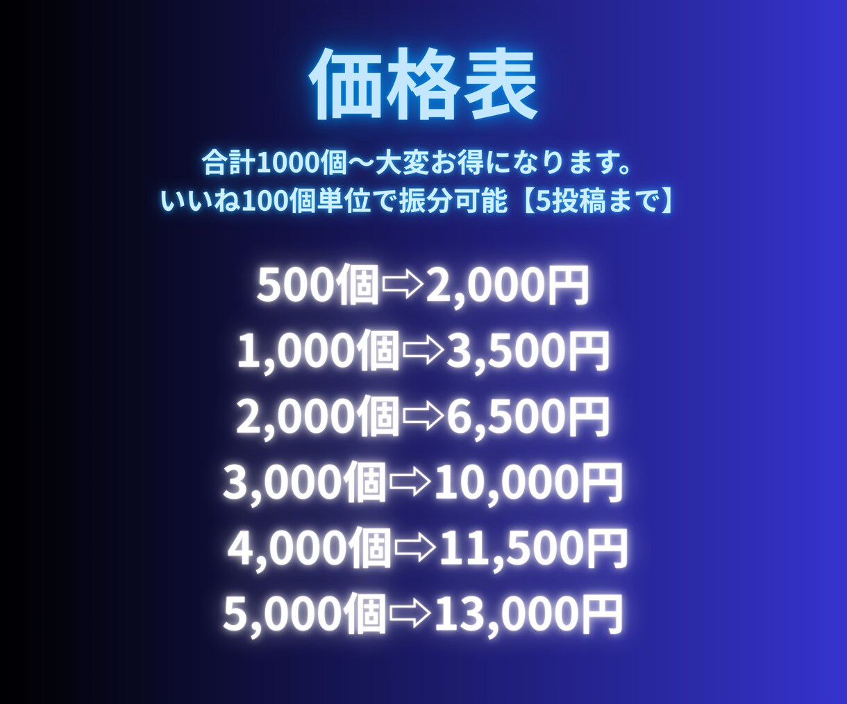 Twitter(X) 500いいね〜 増やします リツイート インプレッションも増加可能!保証あり⭐︎ イメージ2