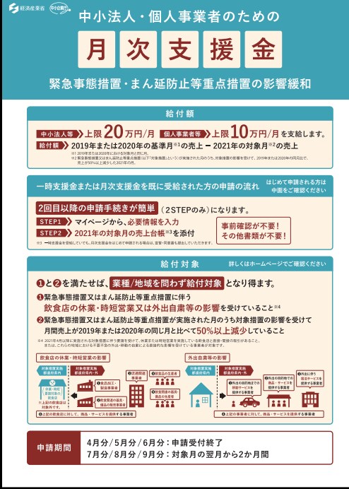 深夜対応、年中無休！月次支援金の「事前確認」します 補助金のプロで月次支援金【登録確認機関】の行政書士が事前確認 イメージ1