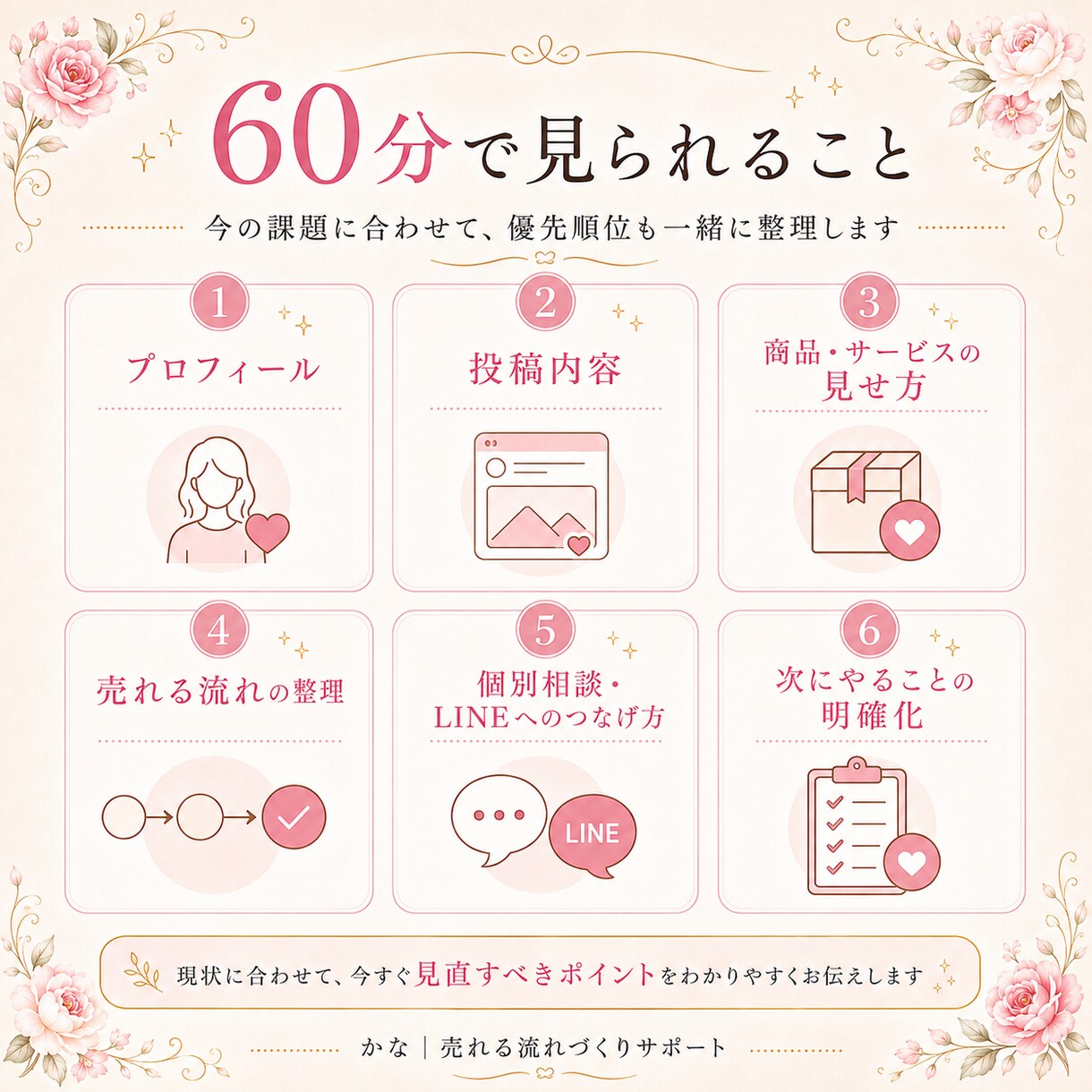 少ないフォロワーでも売れる流れを60分で整理ます 売れない原因は、発信ではなく流れかもしれません イメージ4