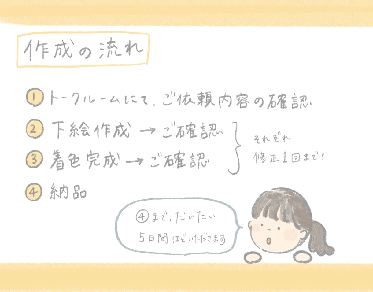 優しい雰囲気のアイコンイラスト作成します プライベート用にもショップ用にもおすすめです イメージ2