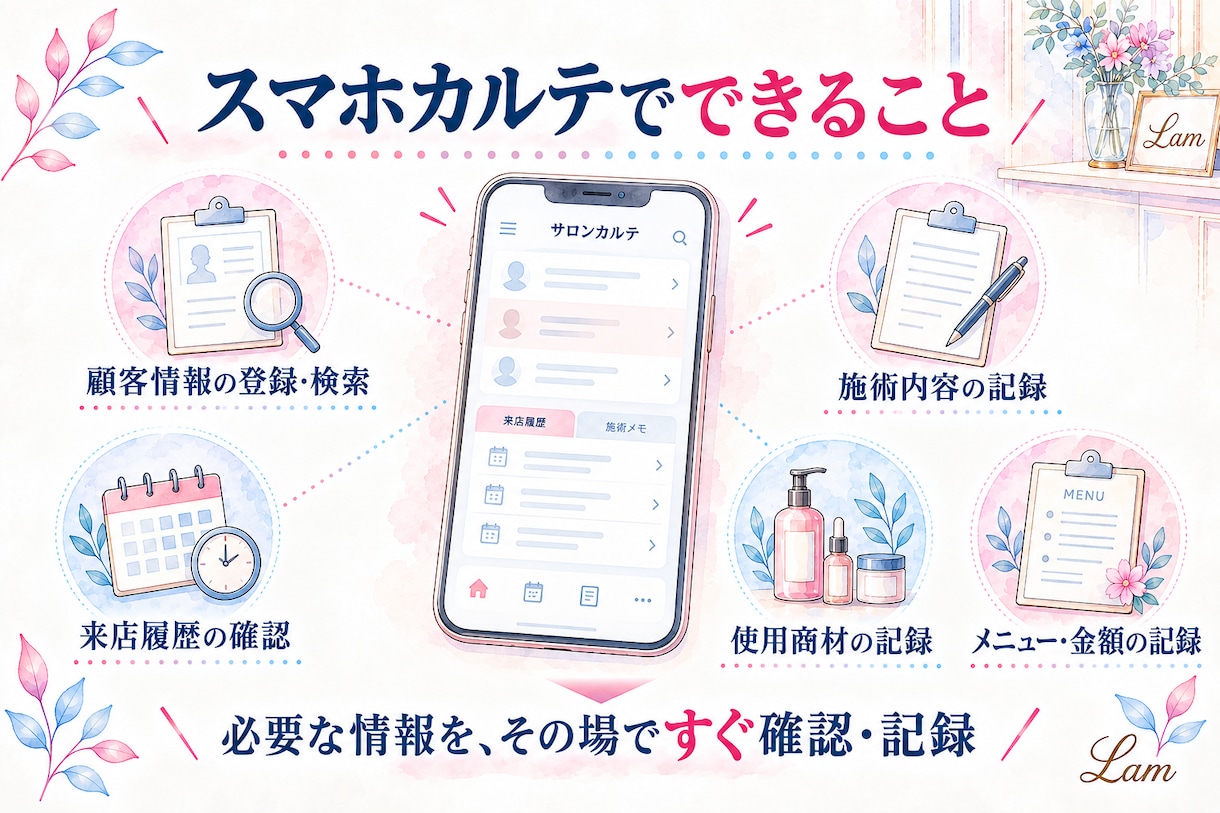 現役サロンオーナーが電子カルテを作成します 紙カルテ卒業｜スマホで顧客情報・施術履歴をかんたん管理 イメージ3