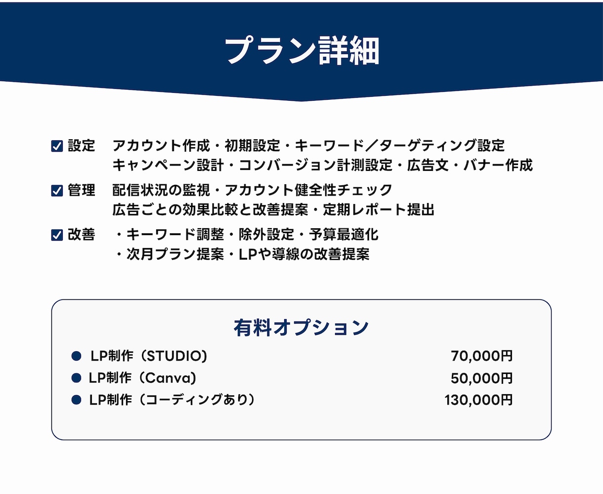 現役のプロがGoogle広告運用します 年間受託70件以上/初期設定込広告効果を最大化 イメージ5