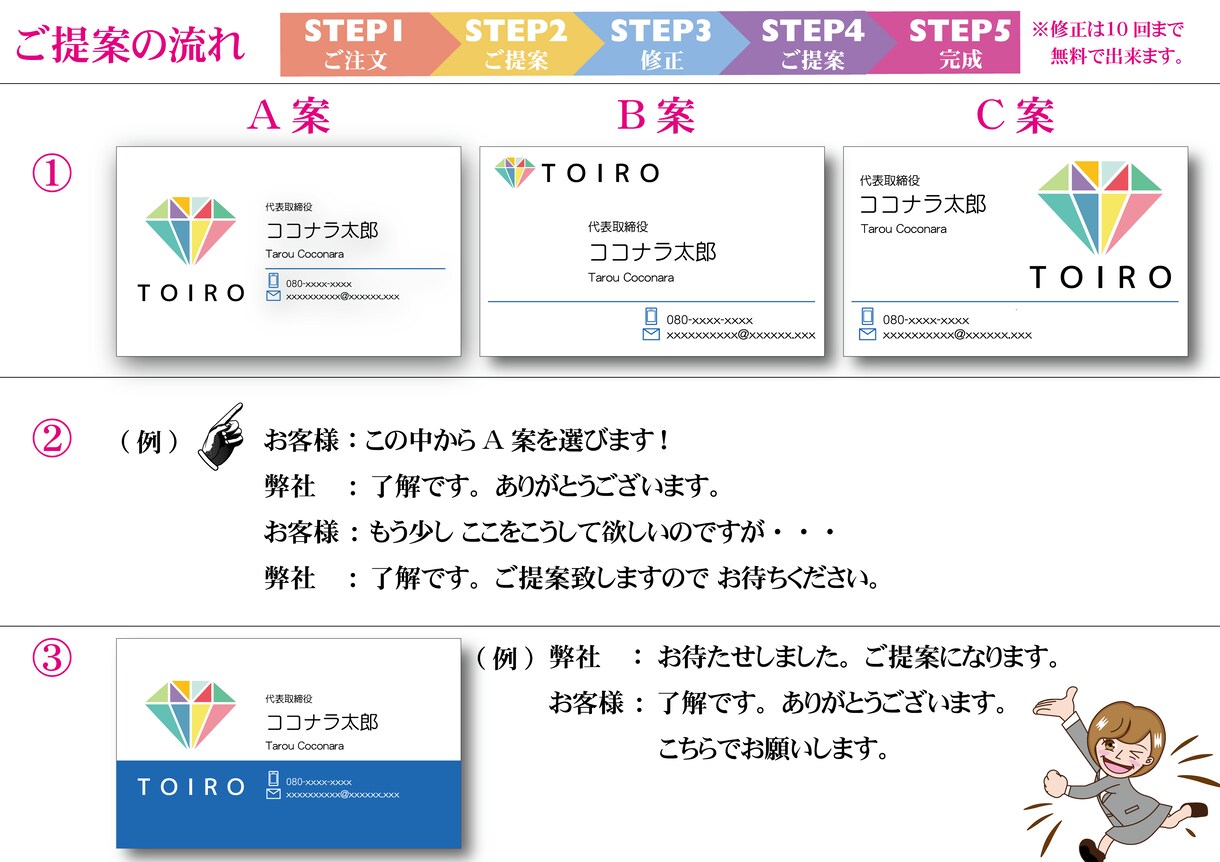 POPなお名刺をデザイン致します プロが製作する他にはないPOPな名刺 イメージ2