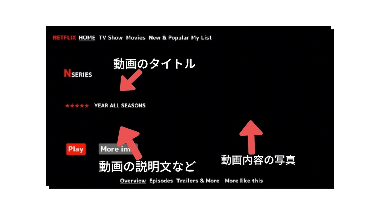 Netflix風のオープニング素材提供します オープニングにインパクトを与えてクオリティアップ！ イメージ3