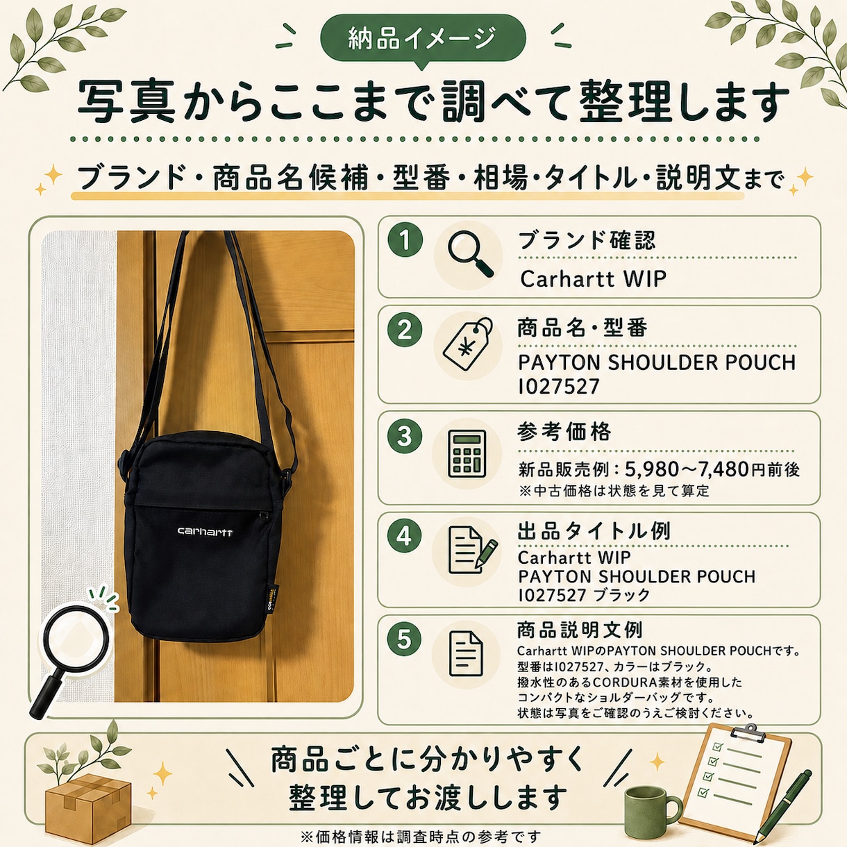 フリマ出品の商品調査と準備をお手伝いします 写真を送るだけ。面倒なフリマ出品準備をまとめてサポート イメージ4