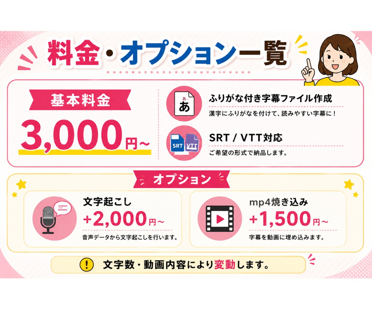 初回限定価格｜ふりがな字幕を作ります 字幕or音声を送るだけ！ふりがな付き字幕データを作成します イメージ6
