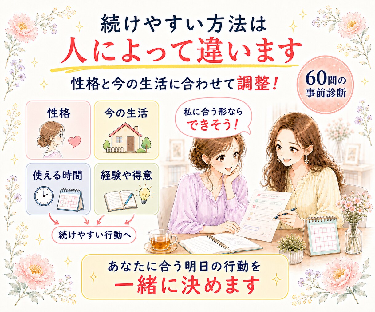 起業初心者の集客行動を性格に合わせ習慣化します 起業準備・発信・集客が続かないを「報・連・相」で30日伴走♪ イメージ5