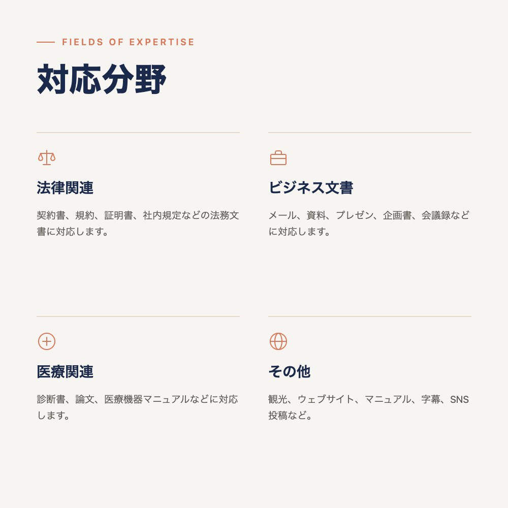 日中翻訳を実務経験7年で丁寧に承ります 法律・ビジネス・医療まで幅広く対応します イメージ1
