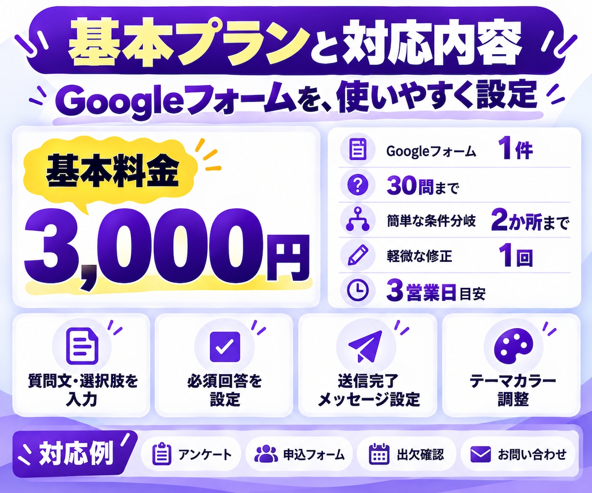 アンケート・申込用Googleフォームを作成します 質問内容を送るだけ！編集できる複製リンクで納品 イメージ2