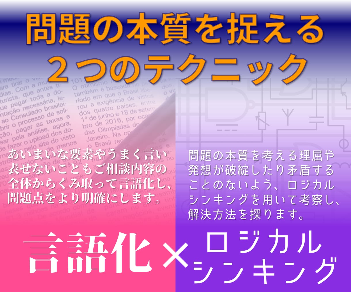 どんな悩みも解決に近づく！「解決策」を提案します 言語化＋ロジカルシンキングで、根拠ある具体的な解決策を提案！ イメージ2