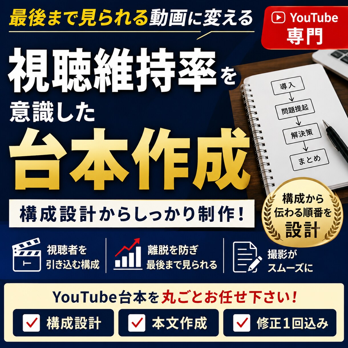 視聴維持率を意識したYouTube台本を作成します 構成整理から、最後まで見られる台本へ イメージ1