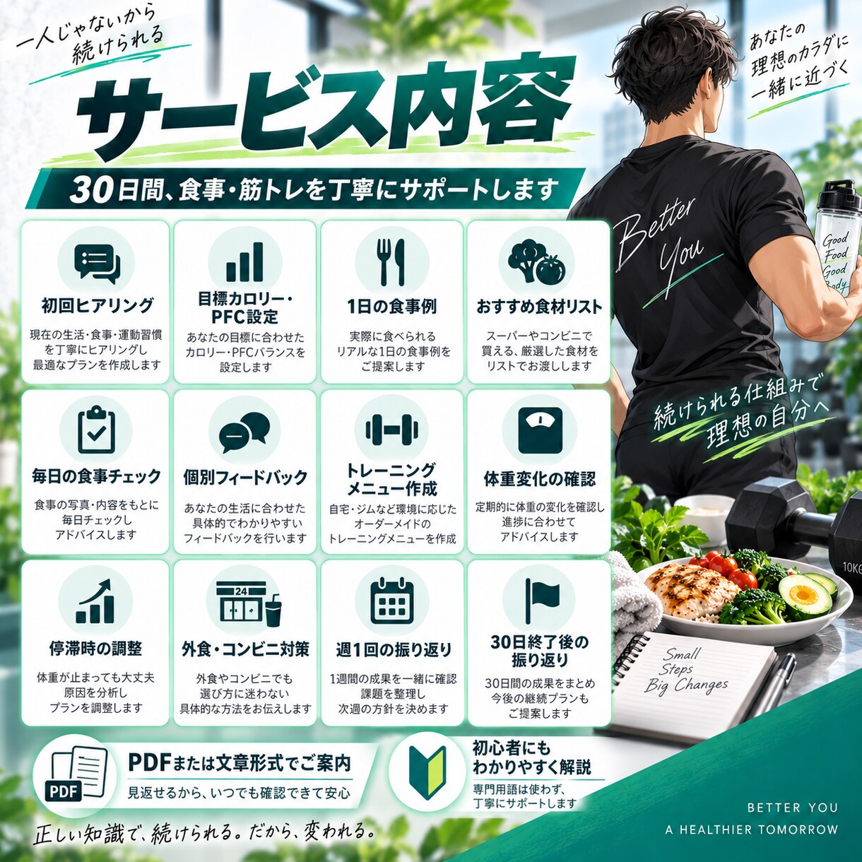 30日間食事と筋トレをサポートします 現役トレーナーが毎日個別に伴走します イメージ3