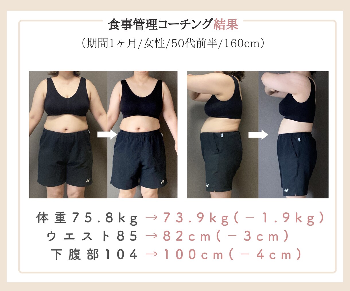 1ヶ月食事管理で人生最後のダイエットサポートします 3食しっかり炭水化物を食べて体脂肪だけ落とします！ イメージ4