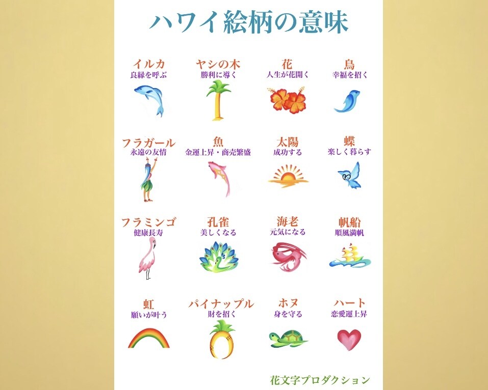 花文字でLINEアイコン・SNSヘッダー等作ります 世界にひとつの開運文字で印象に残るお名前は待ち受け等にも最適 イメージ10