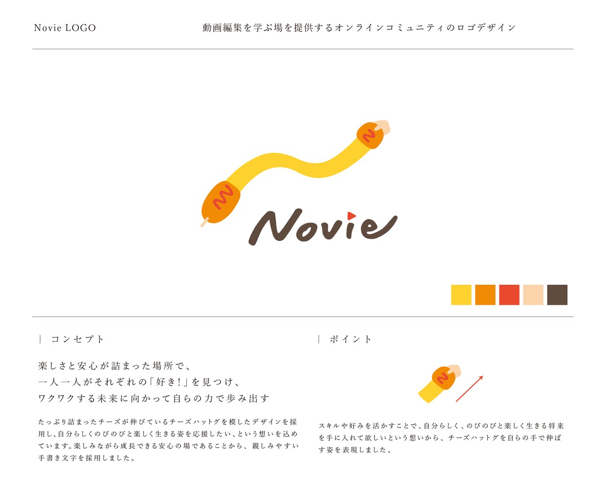 お急ぎ相談◎シンプルで永く愛されるロゴを制作します 想いやこだわりからコンセプトを設計し、形に落とし込みます イメージ5