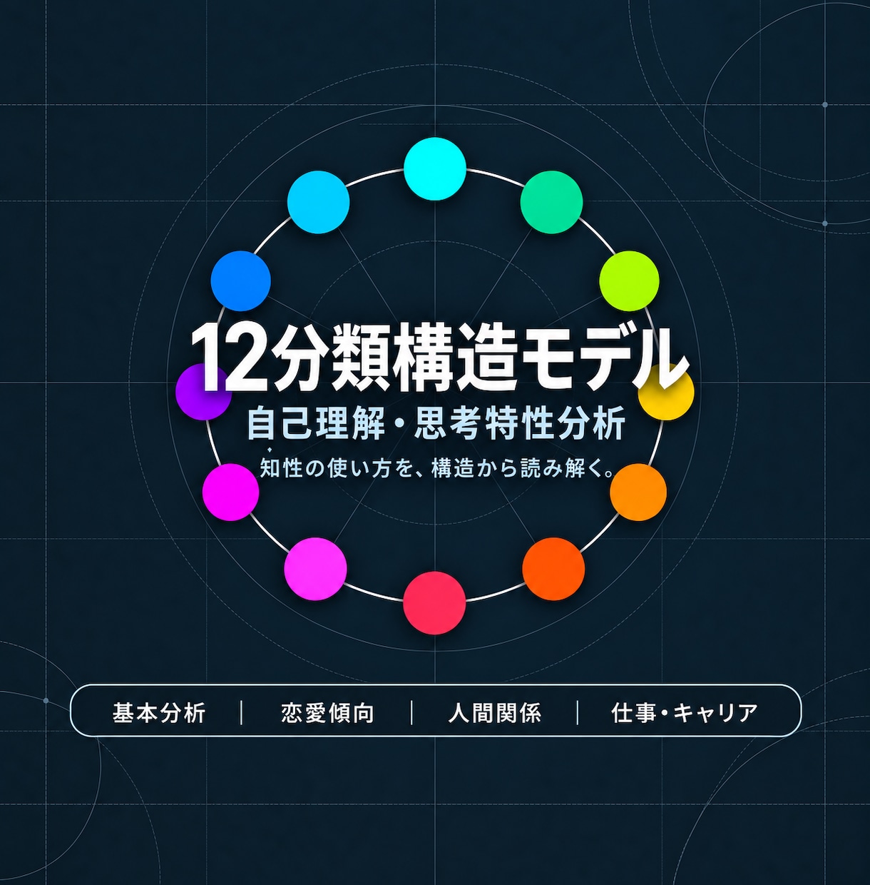 12色から思考と知性の特性を分析します 独自の12分類構造モデルであなたの仕組みを読み解きます イメージ1