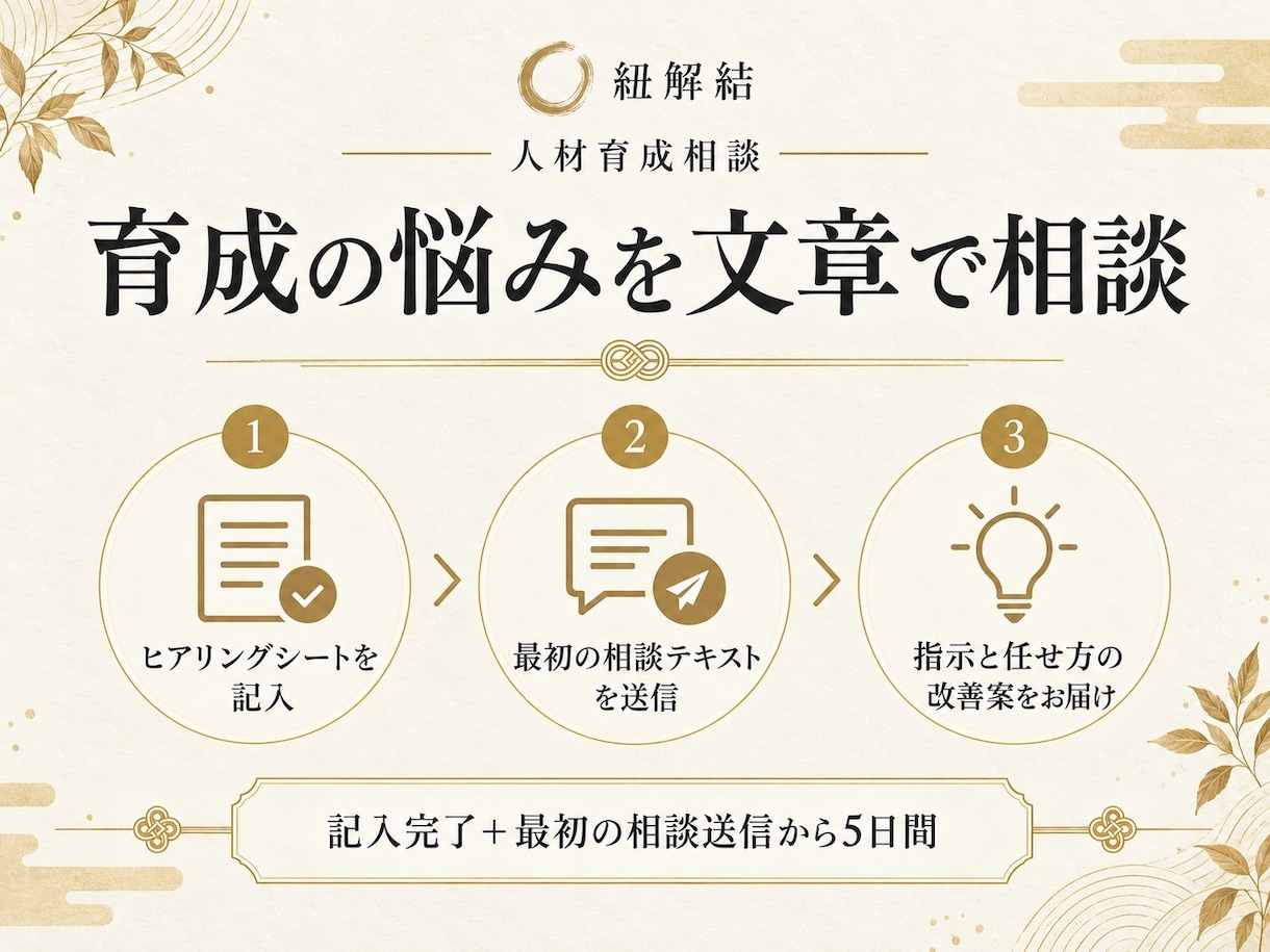 部下が育たない悩みに指示と任せ方を提案します 伝わらない指示・抱え込む仕事を育成の視点で整理 イメージ4