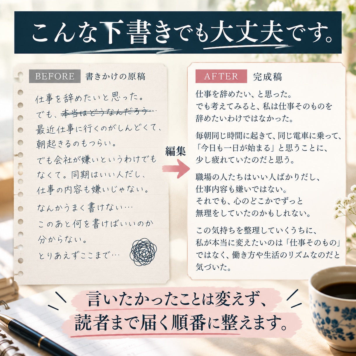書きかけの文章を完成稿まで整えます あなたの言葉を残して、読める形まで仕上げます イメージ2