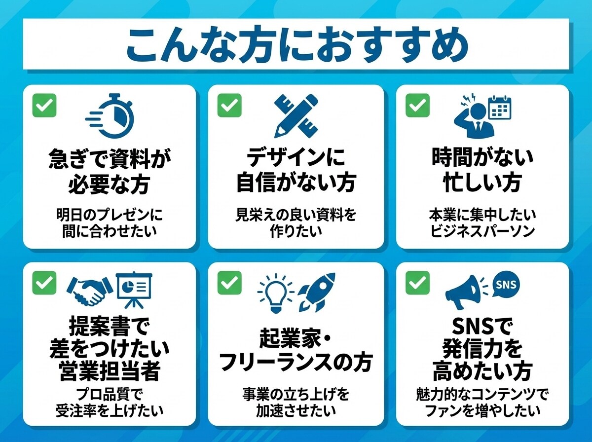 24時間以内納品・1枚999円で資料作成します デザインに自信がない方もお任せ！プロ仕様の資料を作成 イメージ4