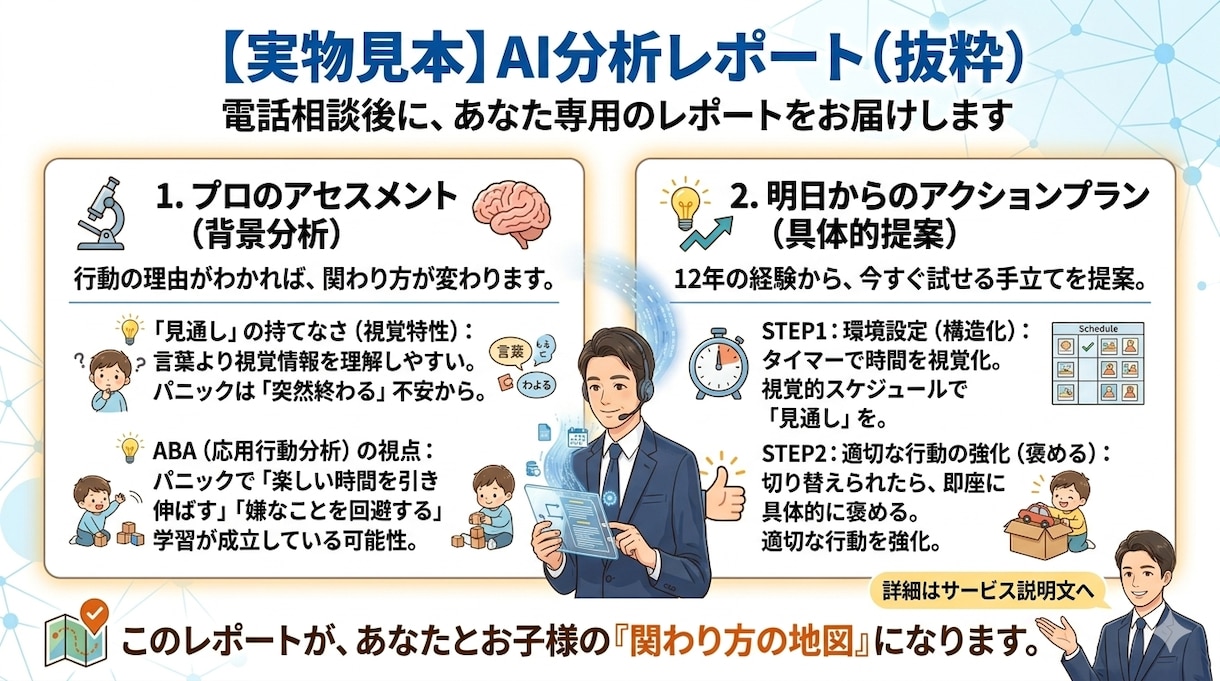 AI整理付@12年のASD自閉症の相談に乗ります プロによるアセスメントと具体的な関わり方を提案します イメージ2