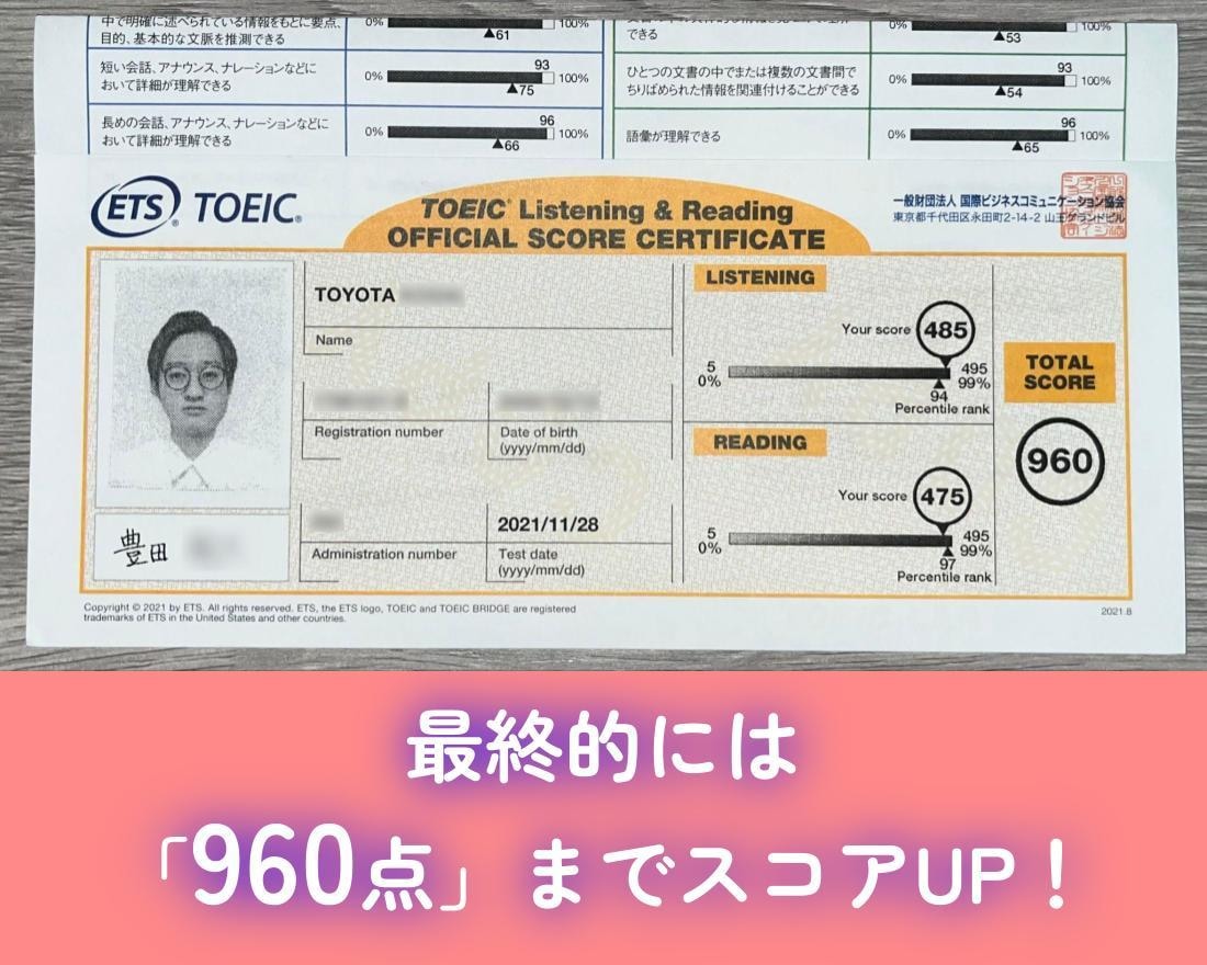 あなたに特化したTOEIC学習戦略を作成致します 「455」→「960」までスコアUPさせた純日本人が作成！ イメージ3