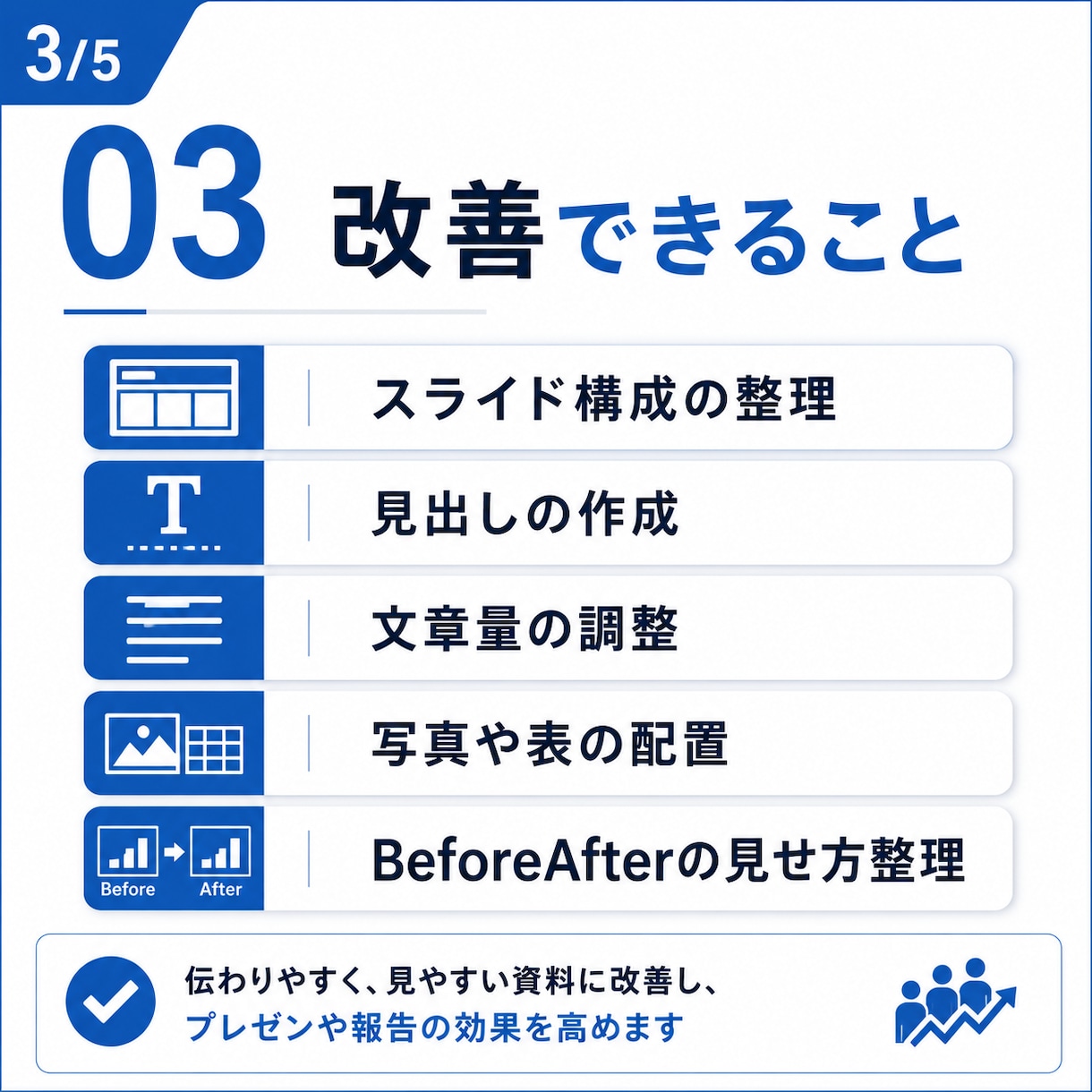 現場報告書をパワポ資料に整えます 改善報告・作業報告を伝わりやすく整理します イメージ3