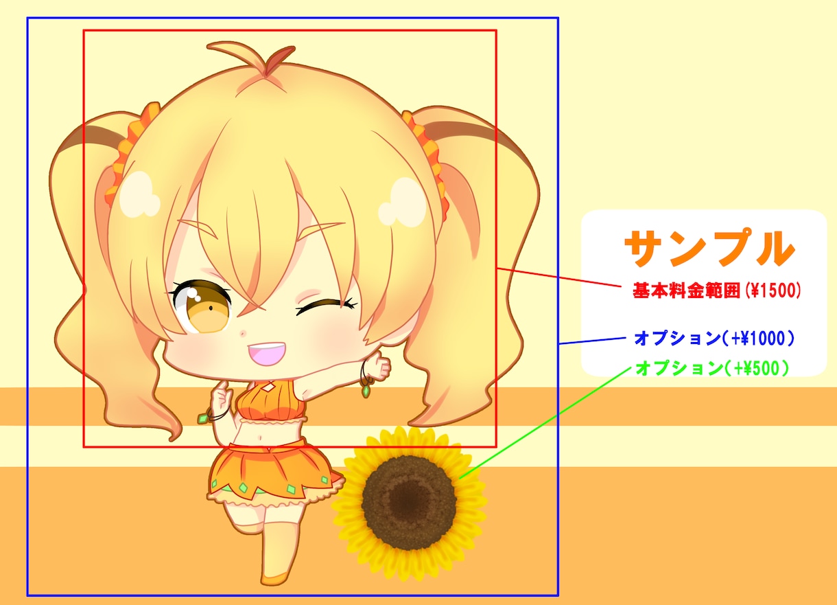 ちびキャラのイラスト　描きます アイコンやブログ、youtubeのチャンネルページなどにも！ イメージ2