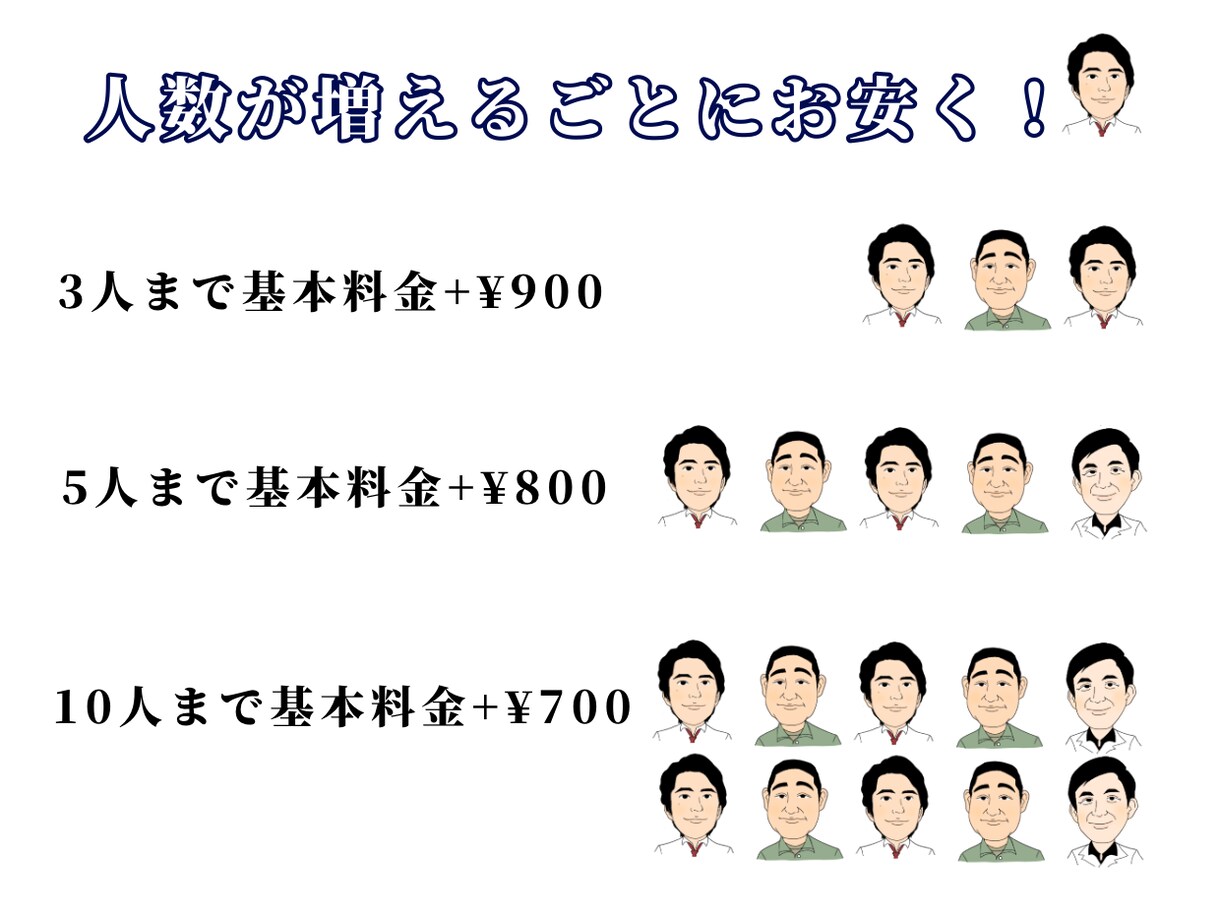 人数増えるとお得！商用OK！男性の似顔絵描きます ビジネスや名刺にも最適！大人数でお得に！広告宣伝画像に！ イメージ3