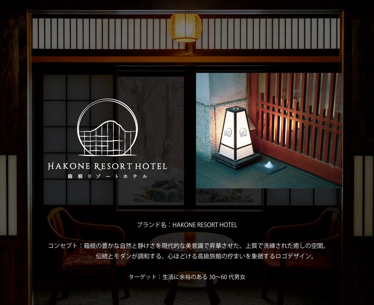実績掲載OKの方限定価格　ロゴ制作します 【初稿2案/修正無制限/著作権譲渡/商用利用可】 イメージ4