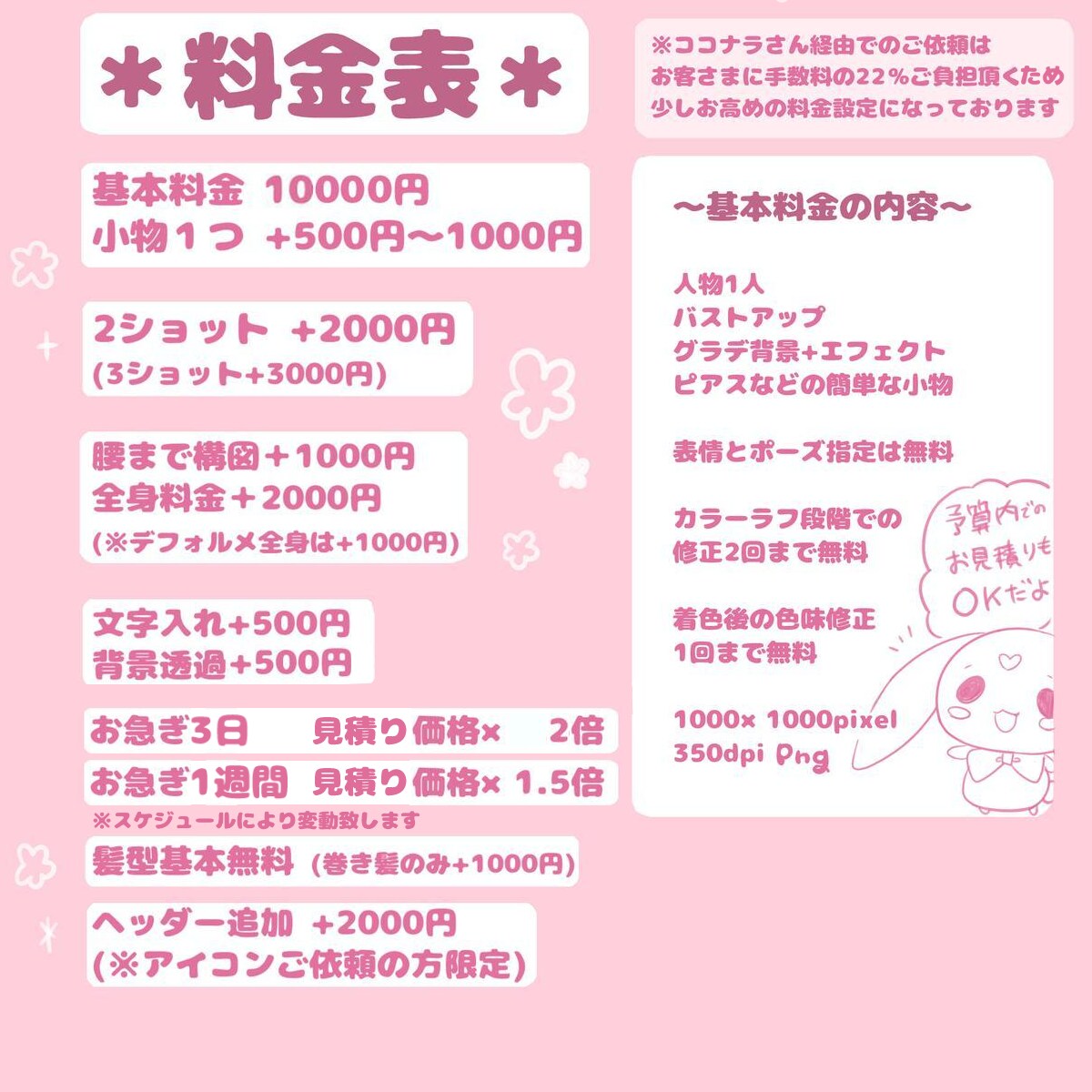とびきり可愛いアイコン(+ヘッダー)をお届けします 丁寧制作！安心サービス！高クオリティなイラストをご提供します イメージ5