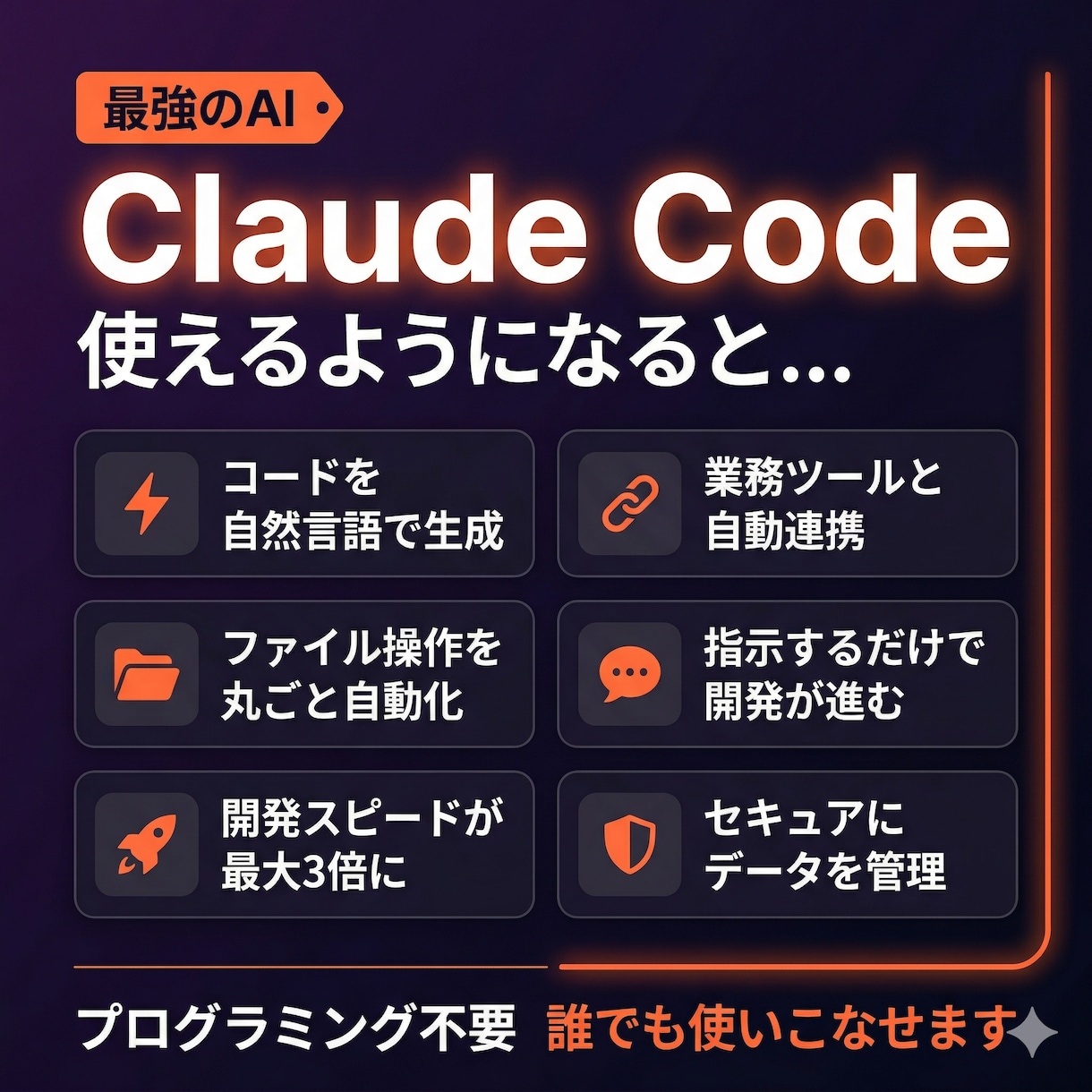 Claude Code完全入門を徹底サポートします 設定から実務活用まで丁寧にナビゲートします イメージ2