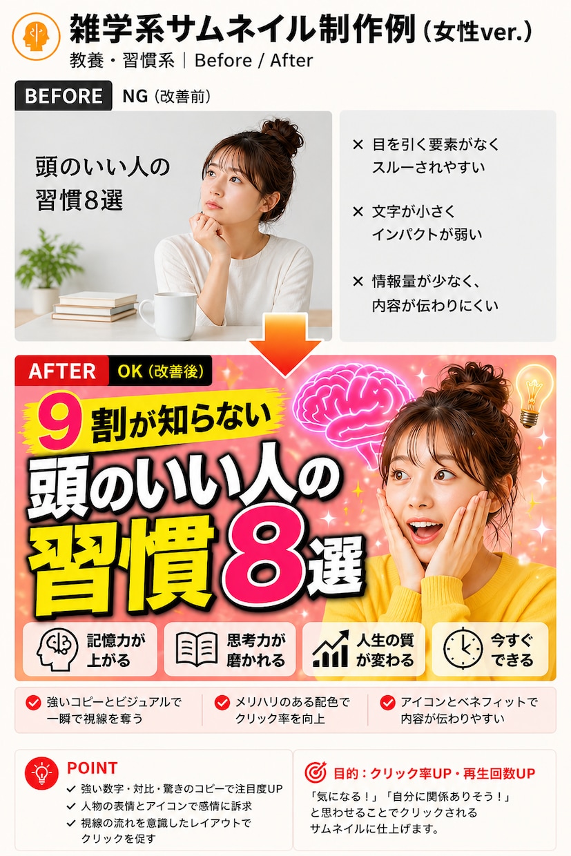 目を引くYouTubeサムネイルを制作します 見た瞬間にクリックされる構成で制作します イメージ5