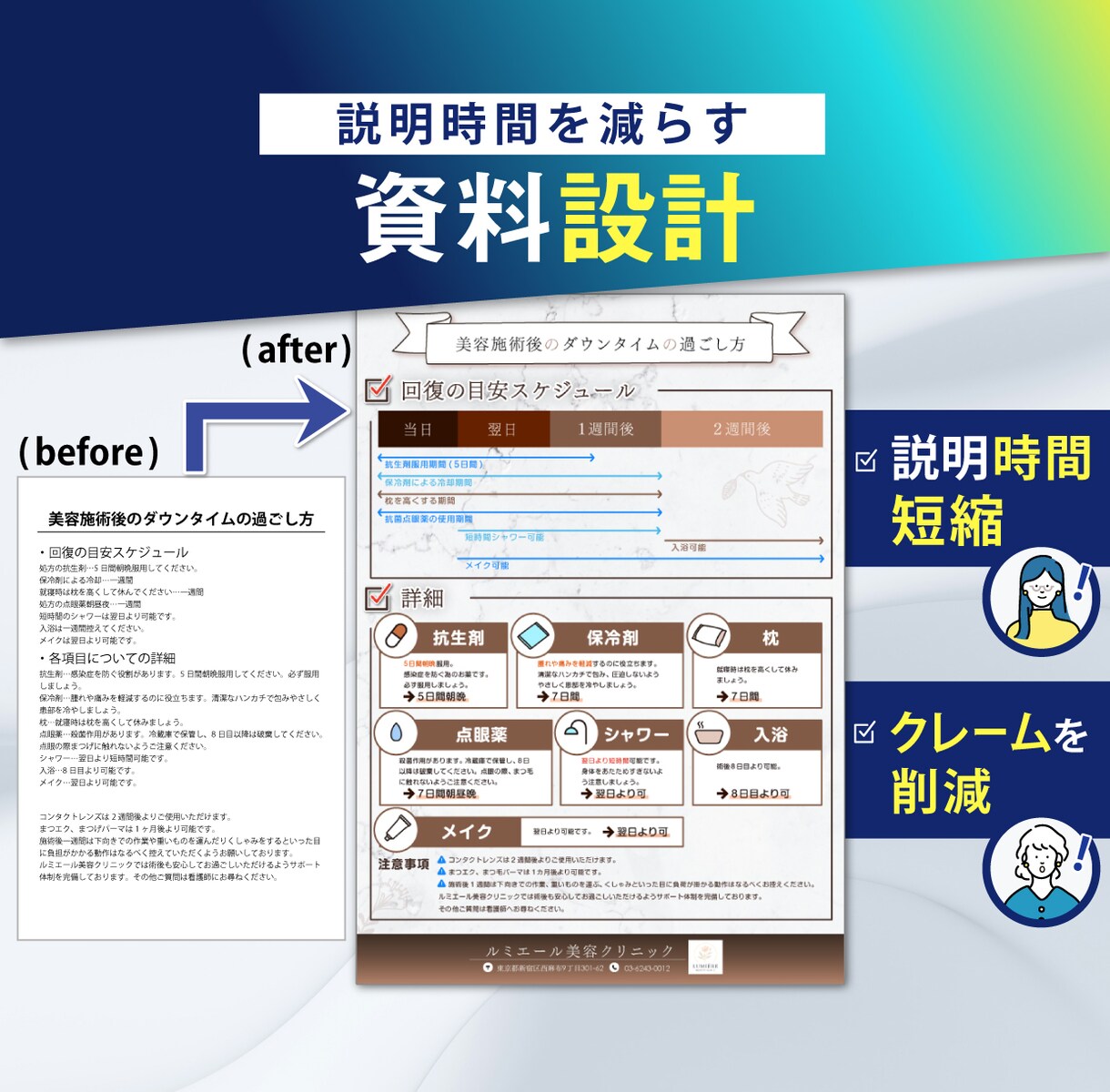 説明いらずの営業資料、構成から作ります わかりやすい営業資料、説明資料!ブラッシュアップも◎ イメージ4