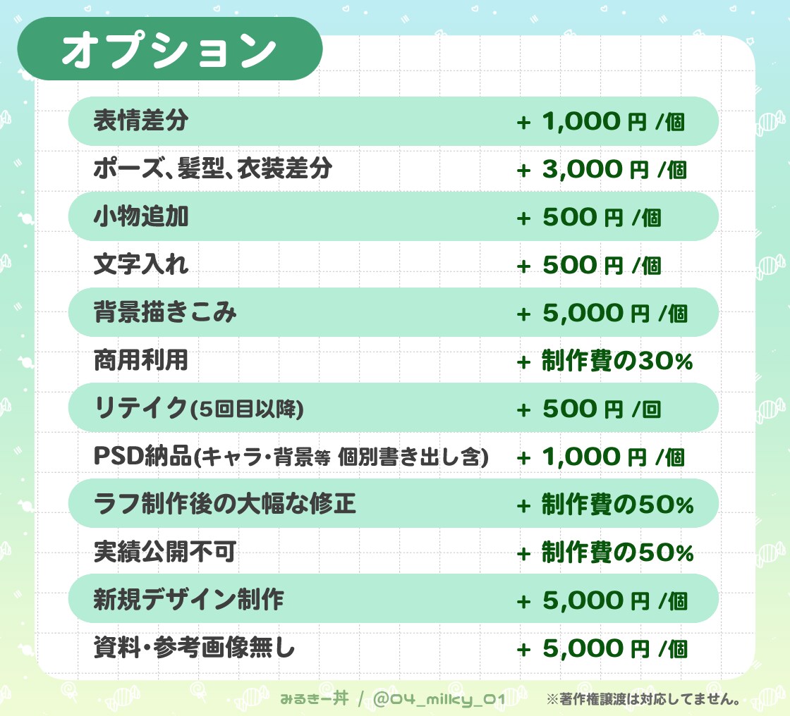 商用利用可！SD、ミニキャライラスト描きます 無料表情差分あり！グッズ・アイコン・サムネイルなど イメージ4
