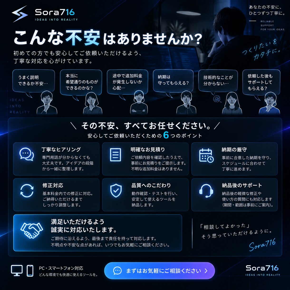 専用のWebツールをオーダーメイドで制作します 「こんなツールがあったら便利」を20,000円から形にします イメージ5