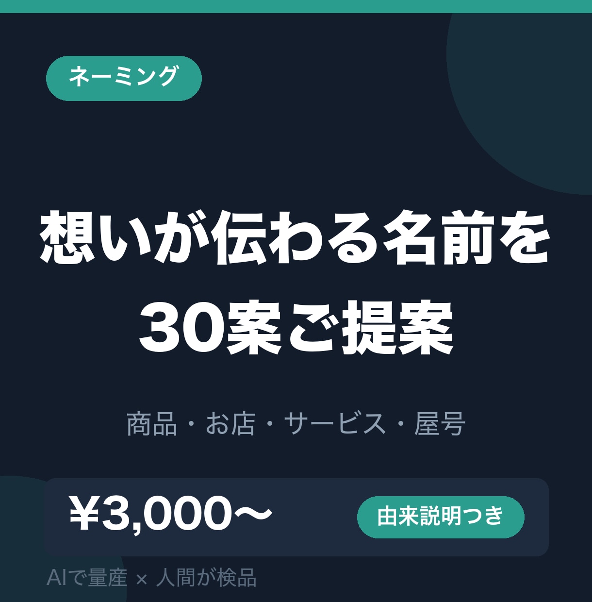商品・お店・サービスの名前を30案ご提案します 由来・コンセプト説明つき。同名サービスの確認も イメージ1