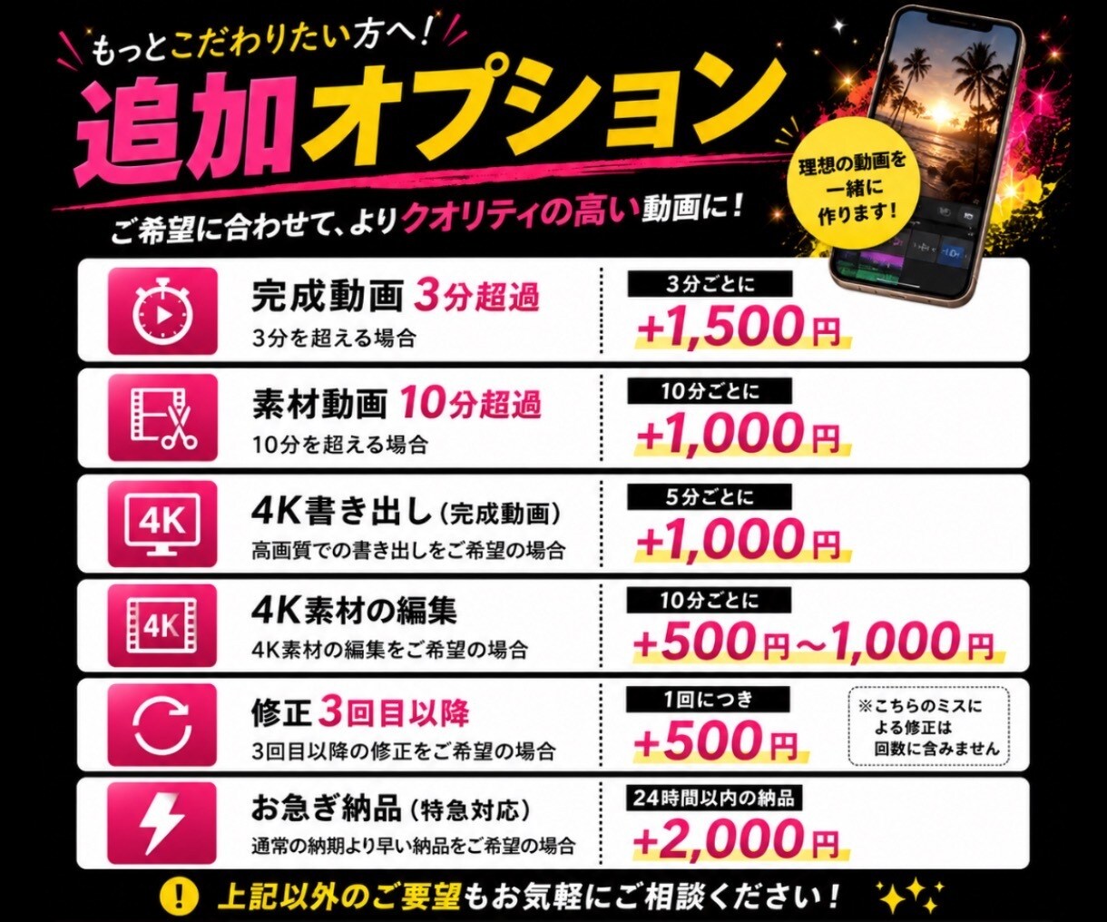 TikTok・リール・ ショート動画編集します テロップ・BGM・SEまで丁寧に対応します。 イメージ3