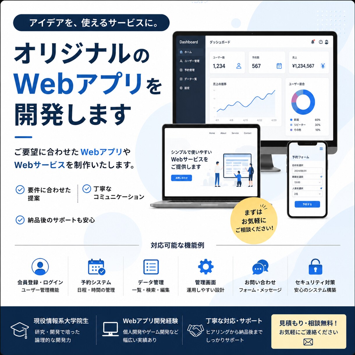オリジナルのWebアプリを開発します アイデアを形にするWebサービスを制作します イメージ1