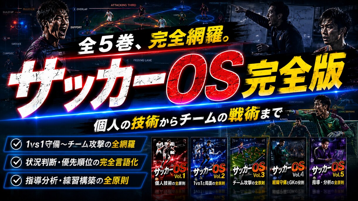 サッカーOS完全版｜認知と判断の全理論を伝えます 「センス」で片付けない。サッカーOSの全理論を伝授！ イメージ1